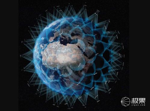 马斯克星链计划:颠覆全球通信的未来