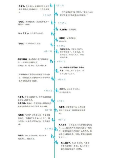 马斯克的体型数据揭秘：身高体重背后的故事