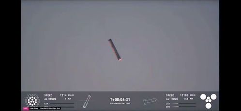 马斯克星舰回收震撼全程解析：从重返大气层到精准着陆
