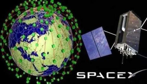 马斯克星链计划最新进展:全球覆盖与技术突破