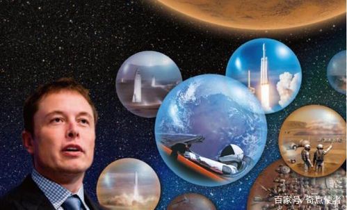 马斯克的火星移民计划：究竟需要多少钱？