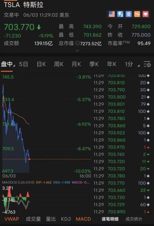 马斯克药检结果引发热议：科技巨头健康状况成焦点