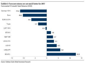 马斯克震撼提案：全面改革美国政府的颠覆性计划（中英文对照版）