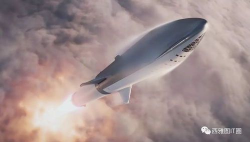 马斯克旗下SpaceX向xAI注资：跨界合作开启AI新纪元