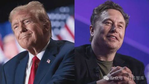马斯克预言2025年:科技与未来的关键转折点