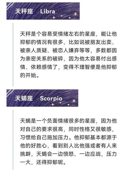 12星座抑郁症排名:谁最容易陷入情绪低谷?