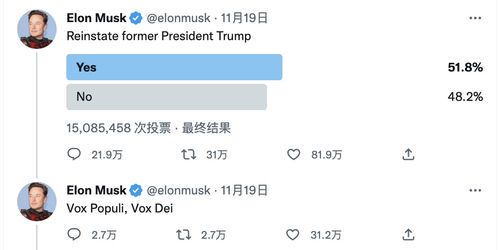 马斯克的社交媒体账号：影响力与争议